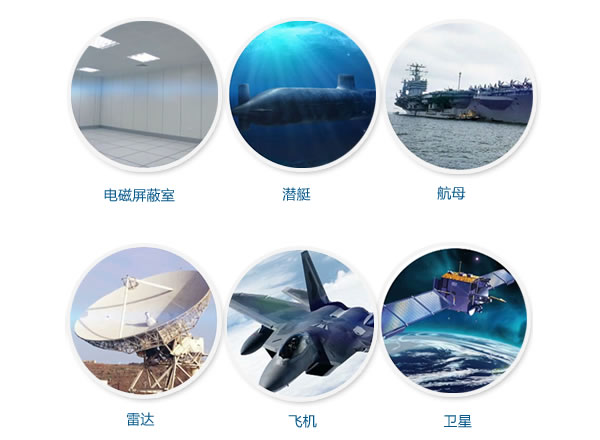 国能非晶带材的应用领域