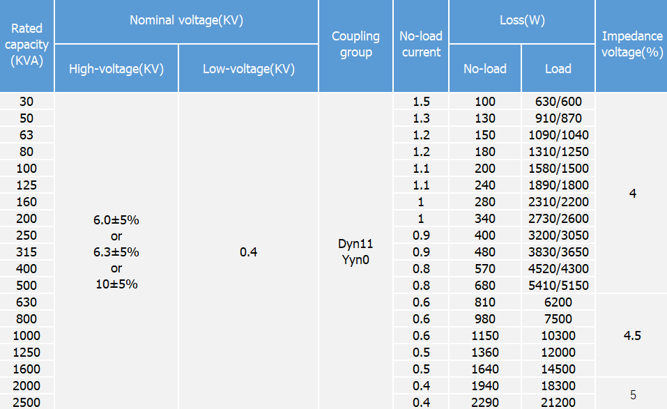 屏幕截图 2024-09-05 102056.png