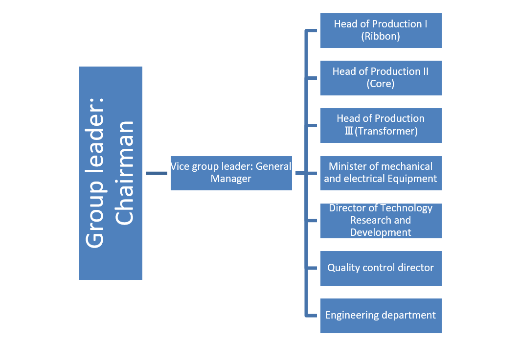 屏幕截图 2024-09-12 105241.png