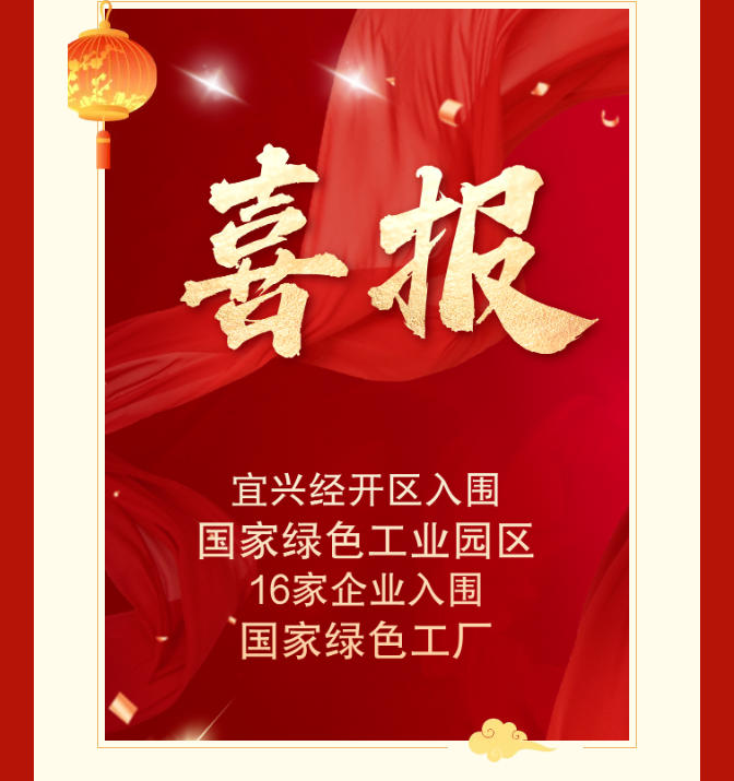 喜报｜江苏国能合金科技有限公司获评省级技术中心、入选国家级绿色工厂